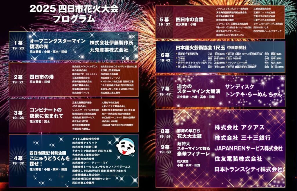 2025四日市花火大会プログラム
